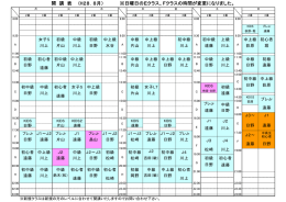 開 講 表 (H28．8月） ※日曜日のEクラス、Fクラスの時間が変更になりま