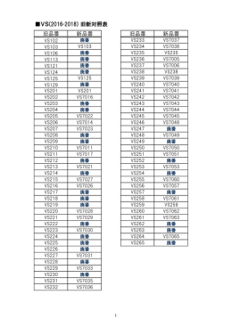 VS 2016-2018（PDF：47KB）