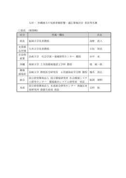 構成メンバー - 九州地方環境事務所