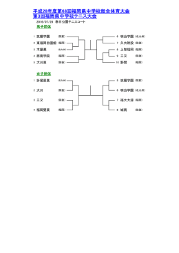 平成28年度第68回福岡県中学校総合体育大会 第3回福岡県中学校