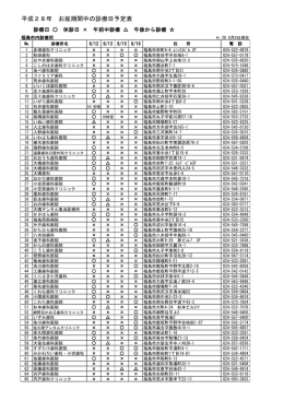 平成28年 お盆期間中の診療日予定表