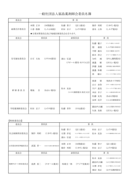 平成28年度委員会委員名簿 - 一般社団法人福島薬剤師会