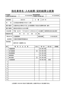 平成28年7月28日 入札結果