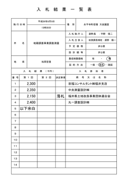 入札会結果（H28.8.5)（PDF形式 90キロバイト）