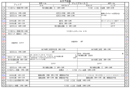 8月予定表 - 福島スポーツネット
