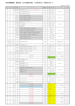 静岡支所（2016/08/04現在）