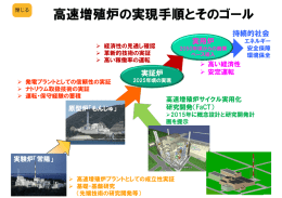 高速増殖炉の実現手順とそのゴール