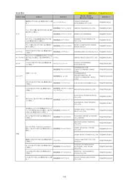 別表第3（輸入時100％自主検査品目）