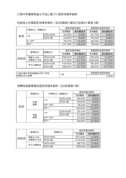 建築物省エネ法手数料一覧（深川市） (PDF 48.7KB)