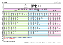 立川駅北口 - 立川バス