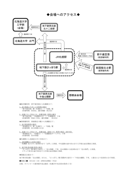 会場へのアクセス