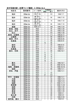 空中写真内訳（米軍ワイド撮影) 2,540dpi以上 福井 USAwide 福井