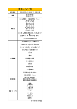 高速はこだて号 - バスラボ～高速バス