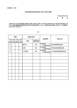 1号 2号 3号 4号 事業 事業 事業 事業 滝之町 無 平成28度