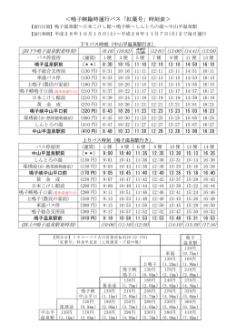 ＜鳴子峡臨時運行バス「紅葉号」時刻表＞