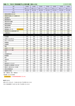 特急バス やまびこ号 時刻表 【平土日祝共通】 熊本&rarr;大分