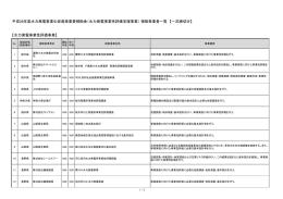 水力発電事業性評価事業