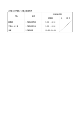 休息を行う環境・その他の学習環境