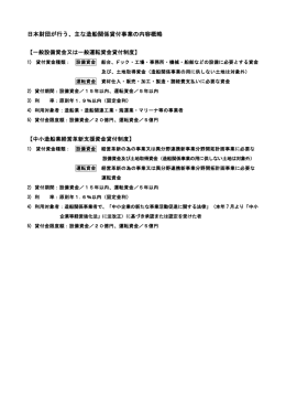 日本財団が行う、主な造船関係貸付事業の内容概略