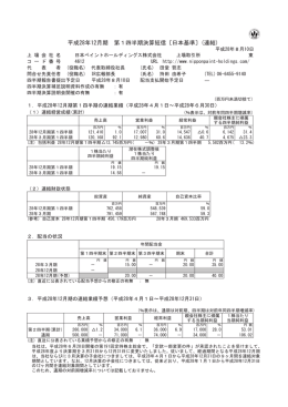 平成28年12月期 第1四半期決算短信〔日本基準〕(連結)