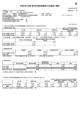 平成29年3月期 第1四半期決算短信