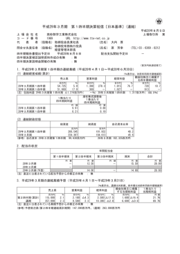 平成29年3月期 第1四半期決算短信