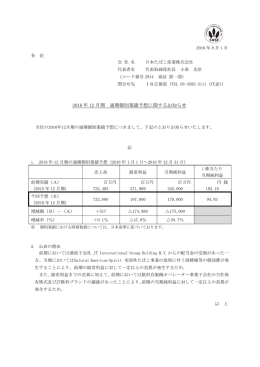 2016年12月期 通期個別業績予想に関するお知らせ
