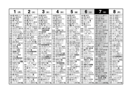 5（金） - 伊那谷ねっと