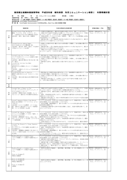 コミュ英語1 - 東京都立板橋有徳高等学校