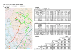 やさとフルーツ号バス路線・時刻表・運賃表 運行路線 時刻表 運賃表