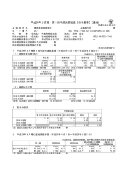 平成29年3月期 第1四半期決算短信〔日本基準〕(連結)