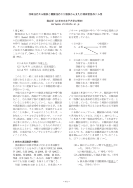 日本語のスル動詞と韓国語の하다動詞から見た日韓両