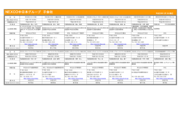 グループ会社一覧表 - NEXCO中日本