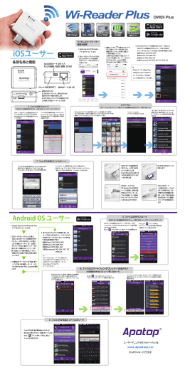 Wi-Reader Plus DW09 Plus
