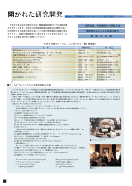 開かれた研究開発