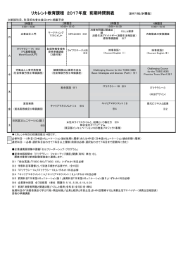 リカレント教育課程 2017年度 前期時間割表 （2017/01/16現在）