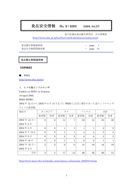 食品安全情報 No.09 - National Institute of Health Sciences