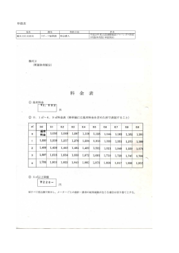 別表（単価表）