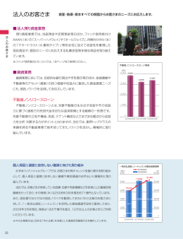 PDF/816KB - みずほフィナンシャルグループ