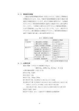 （6ページから47ページ） （PDF 404.3KB）
