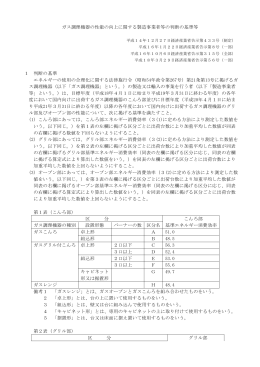 ガス調理機器の性能の向上に関する製造事業者等の判断の基準等 1