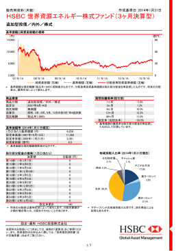 HSBC 世界資源エネルギー株式ファンド（3ヶ月決算型）