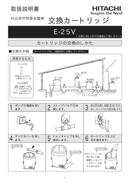 交換カートリッジ