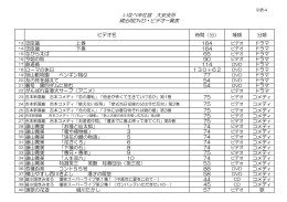 ビデオ・DVD一覧 - 社会福祉法人いなべ市社会福祉協議会