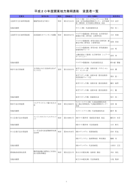 群馬県支部長賞 - 数理設計研究所