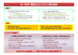 Ⅶ 「自然・環境」のコンセプトと取り組み