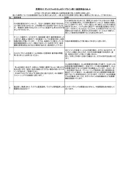 民間向けITシステムのSLAガイドライン第二版説明会Q＆A
