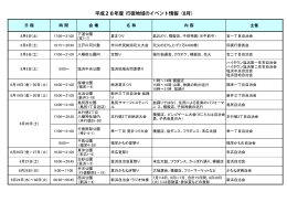 平成28年度 行徳地域のイベント情報（8月）
