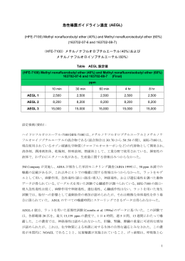 7100(メチルノナフルオロブチルエーテル(40%)およびメチルノナフルオロ