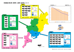 01. 東海酪連について